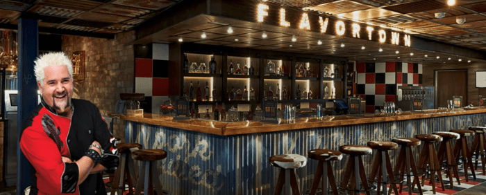 Restaurants, Bars & Cafés on Carnival Panorama